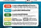 27/05/2021 SITUACIÓN DE COVID-19 EN CORONEL SUÁREZ  Parte: 406  HORA 09:30