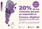 CENSO 2022