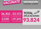 Seguimos vacunando contra Covid-19
