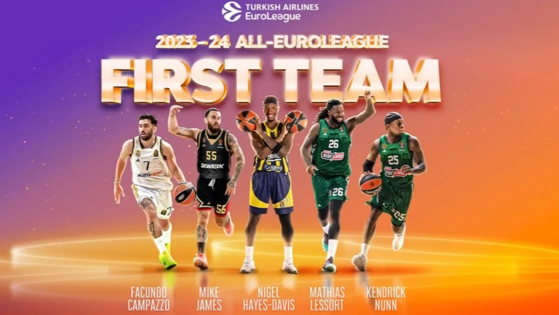 Facundo Campazzo, elegido en el quinteto ideal de la Euroliga