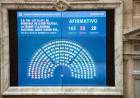 La suspensión de las PASO logró media sanción y pasa al Senado