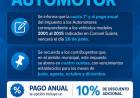 INFORME SOBRE PATENTE AUTOMOTOR 