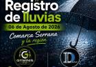 Registro de lluvias de este 06 de Agosto!