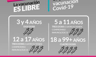 En vacaciones completa el esquema de vacunación Covid-19
