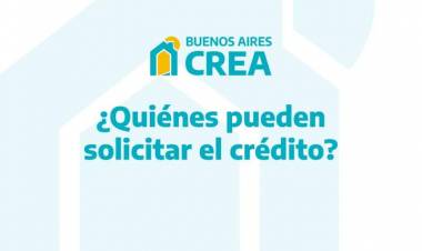 Créditos accesibles “Buenos Aires CREA”
