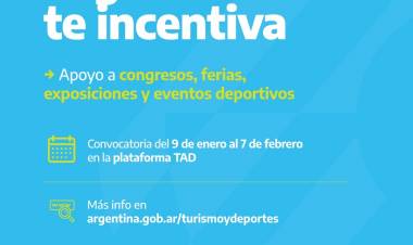 “Argentina te incentiva”: apoyo a congresos, ferias, exposiciones y eventos deportivos