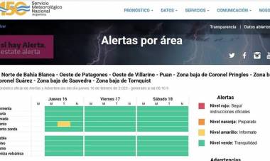 Alerta Amarilla por vientos fuertes