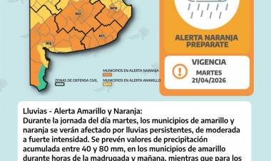 ALERTA NARANJA POR LLUVIAS