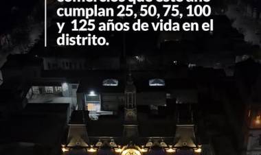 ATENCION: Instituciones y comercios que esten cumpliendo sus 25, 50, 75, 100 o 125 años