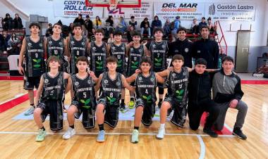 Basquetbol Asociación de Basquet del Sudoeste