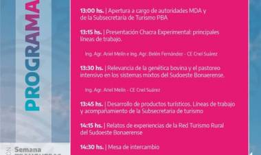 TRANQUERAS ABIERTAS EN LA CHACRA EXPERIMENTAL CORONEL SUÁREZ