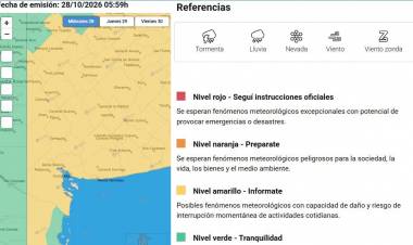 ALERTA AMARILLA POR TORMENTAS