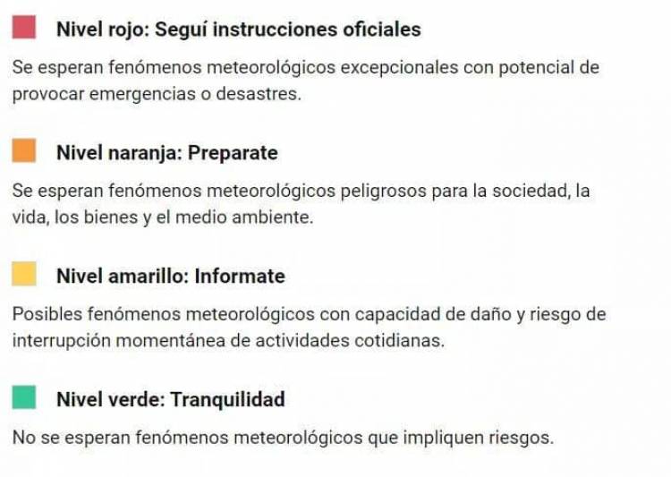 INFORMA EL SERVICIO METEOROLÓGICO DE CORONEL SUÁREZ