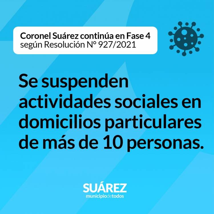 Coronel Suárez continúa en Fase 4 