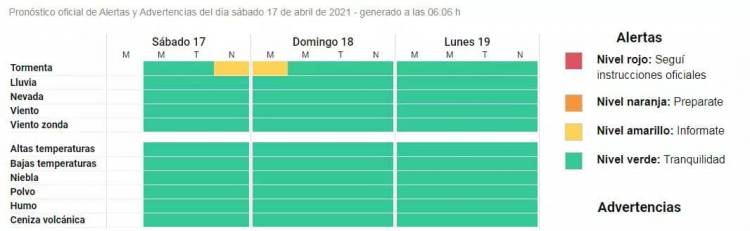 TORMENTAS FUERTES CON RAFAGAS Y OCASIONAL CAIDA DE GRANIZO.
