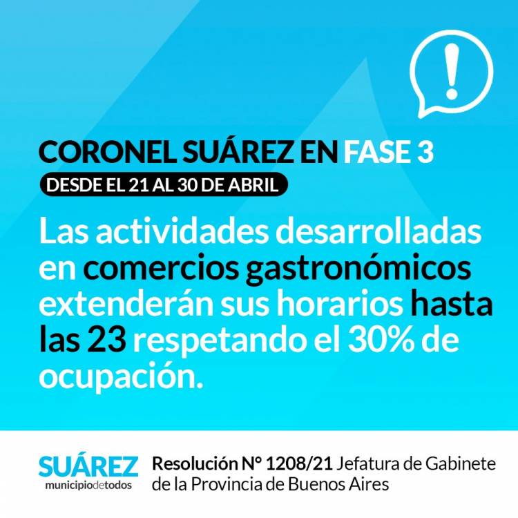 CORONEL SUAREZ CONTINÚA EN FASE 3
