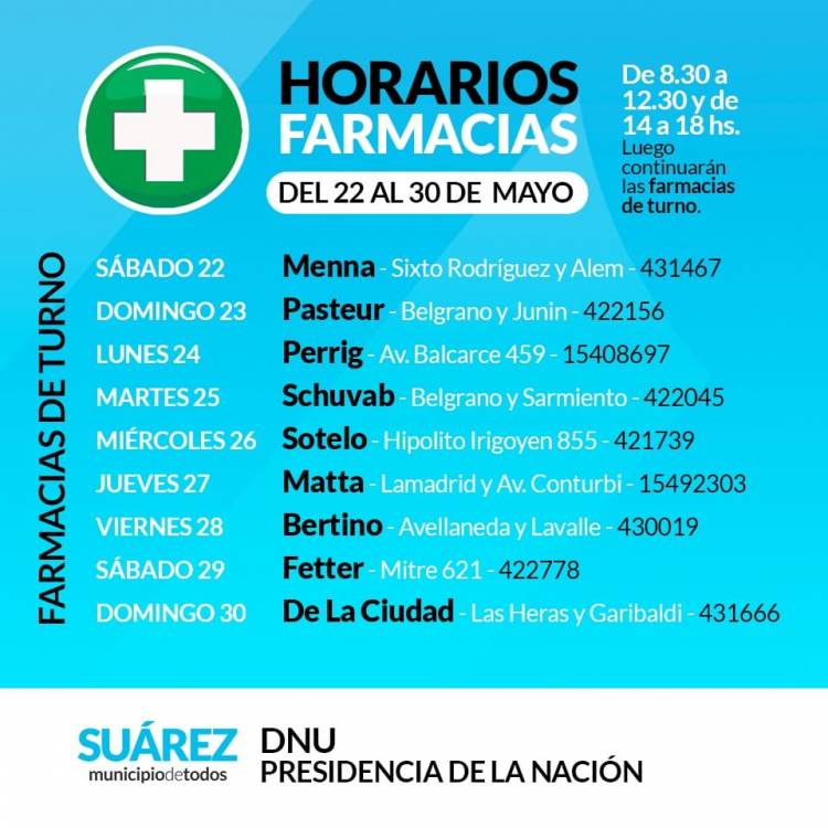 Farmacias de Cnel. Suárez comprometidas con la salud de la población