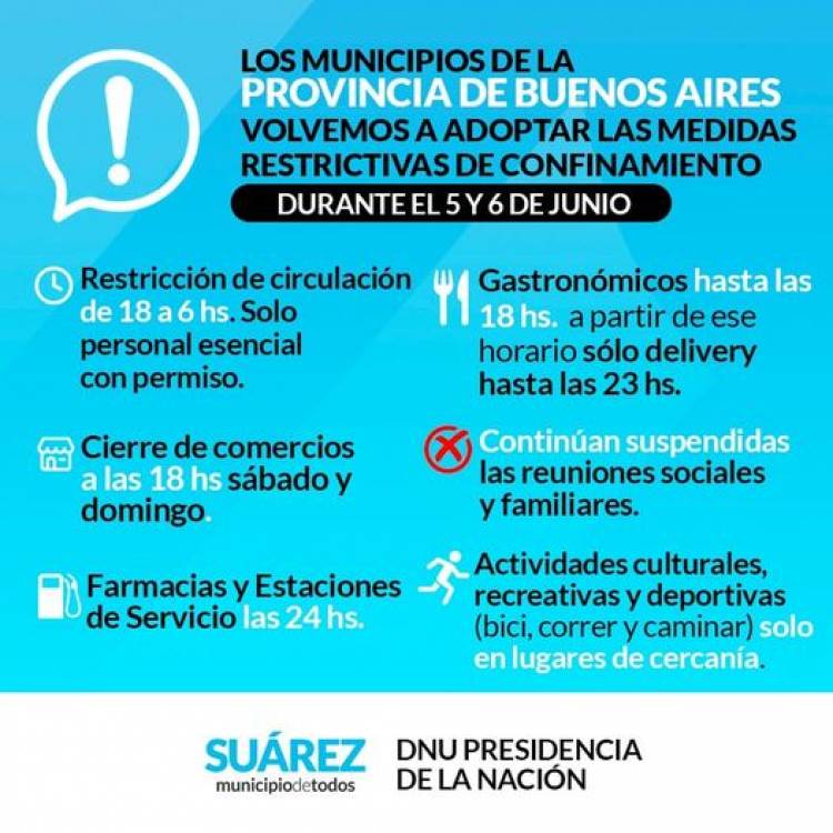 Confinamiento estricto para Coronel Suárez los días Sábado y Domingo
