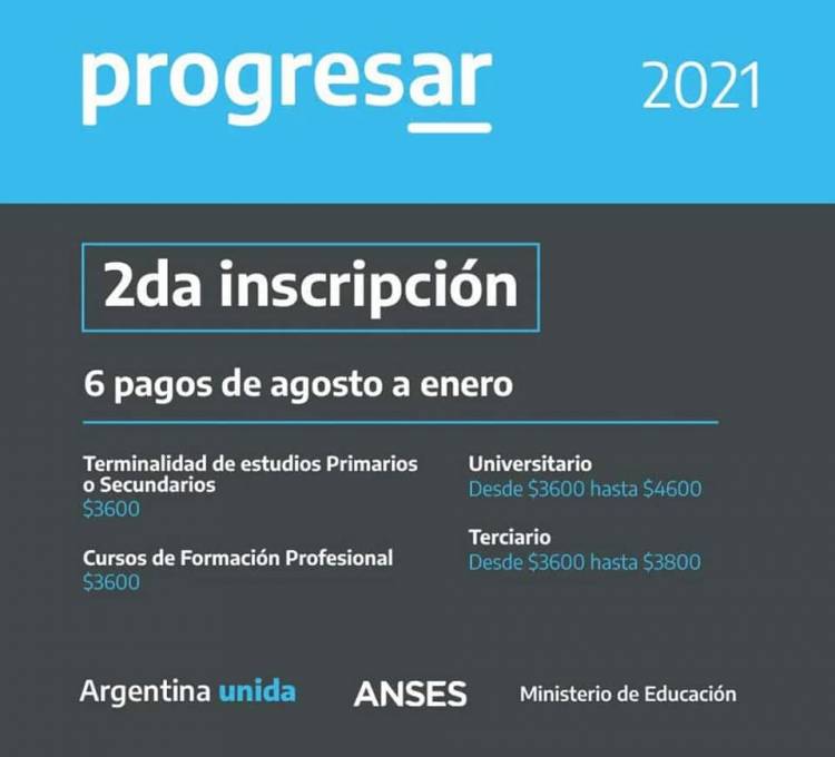 Reabre la inscripción para las becas Progresar