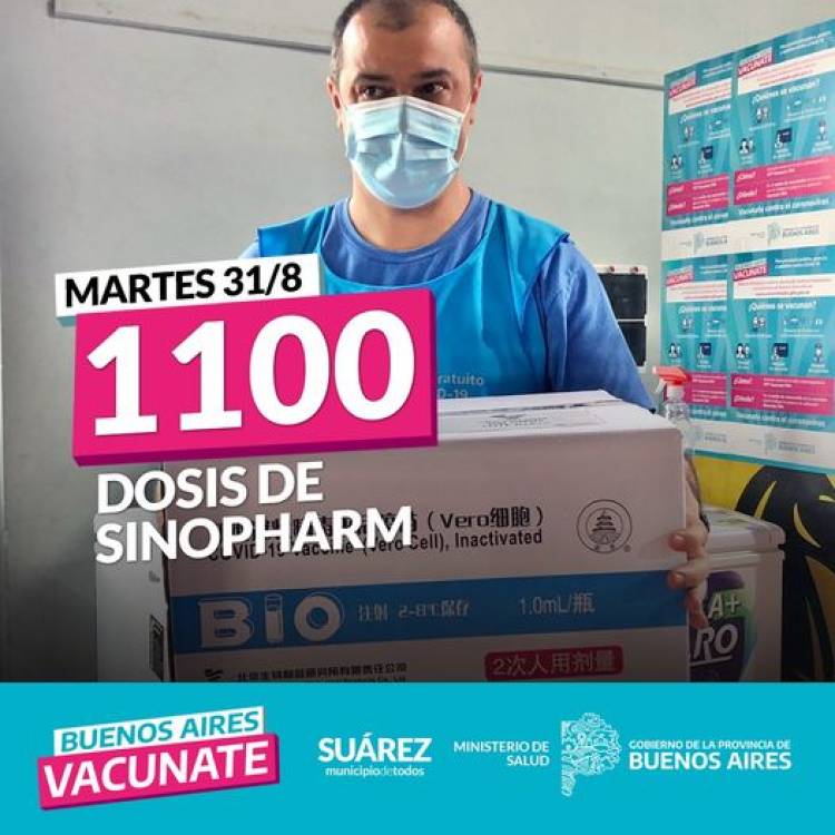 Llegaron 1100 dosis de Sinopharm