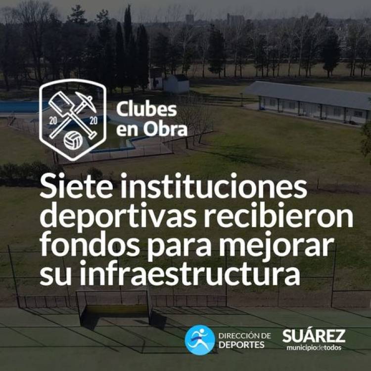 Clubes en Obra: siete instituciones deportivas recibieron fondos para mejorar su infraestructura