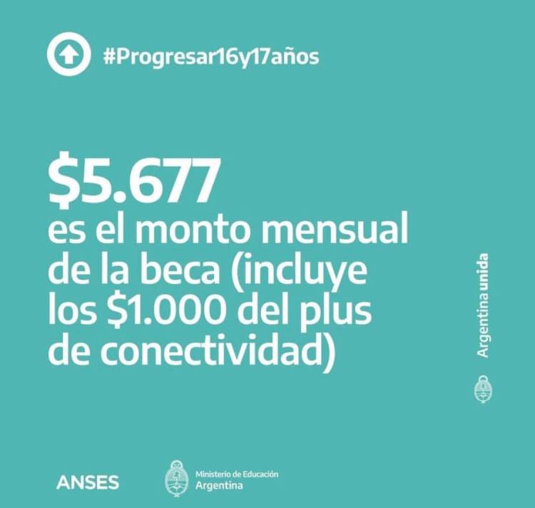 Becas Progresar para finalizar el secundario