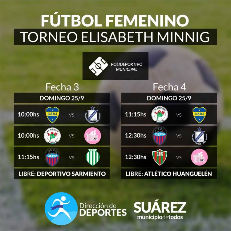 Fixture Torneo de Fútbol Femenino “Elisabeth Minnig”