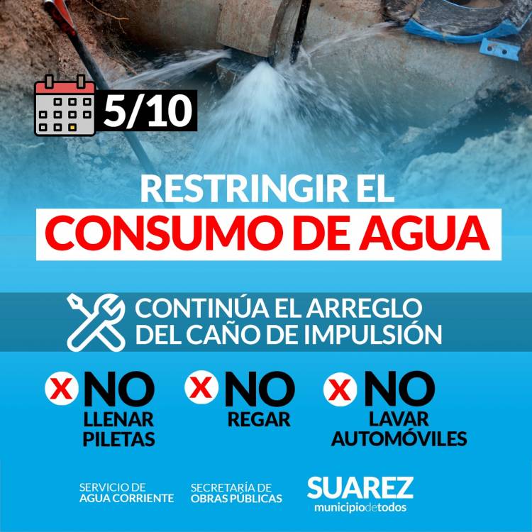 Restringir el consumo de agua durante todo el día!!