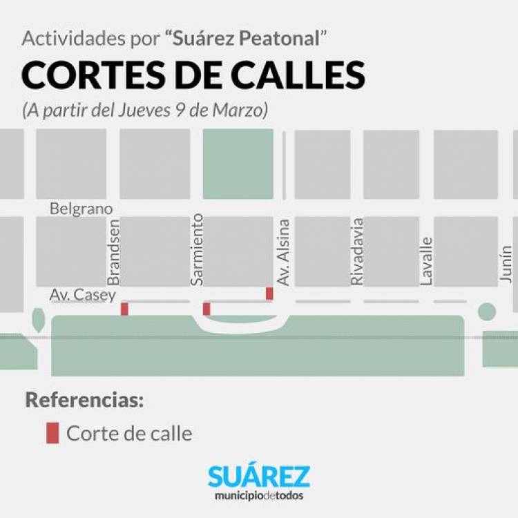 Suarez Peatonal: corte de calles