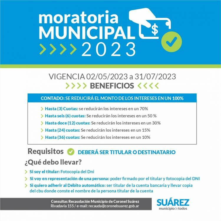 ADHERITE A LOS BENIFICIO DE LA MORATORIA MUNICIPAL 2023
