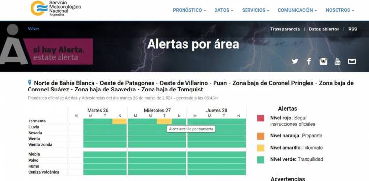 Alerta Amarilla por tormenta