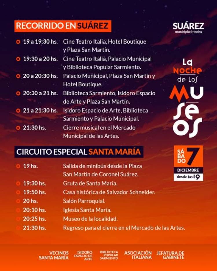 Llega la Noche de los Museos a Coronel Suárez y Santa María!