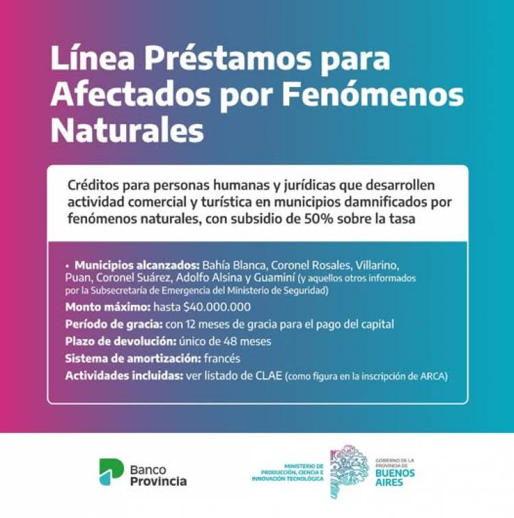 Linea Prestamos para afectados por fenomenos naturales