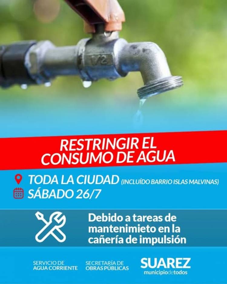 RESTRICCIÓN DEL CONSUMO DE AGUA
