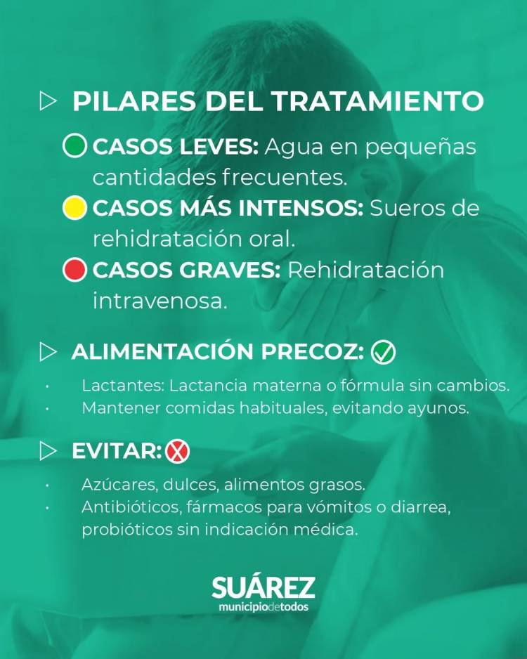 Gastroenteritis en niños: causas, síntomas y cómo prevenir complicaciones