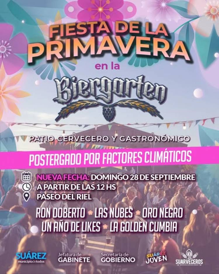 Reprogramación de la Biergarten por probabilidades de lluvia