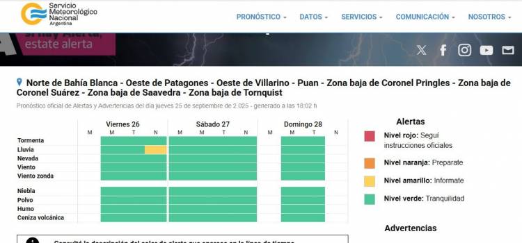 Alerta amarilla por lluvia