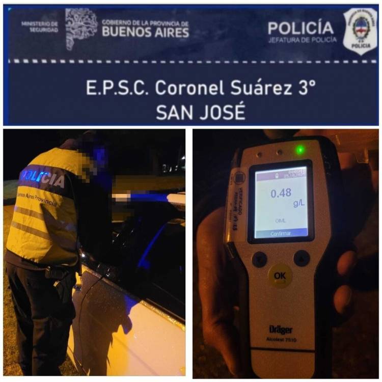 PARTE DE PRENSA POLICIAL 