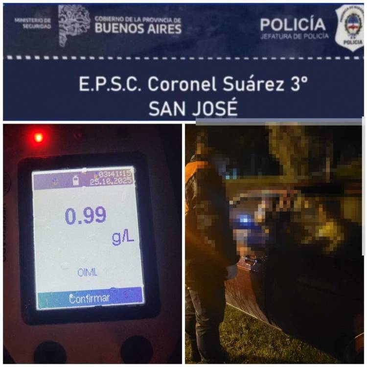 PARTE DE PRENSA POLICIAL 