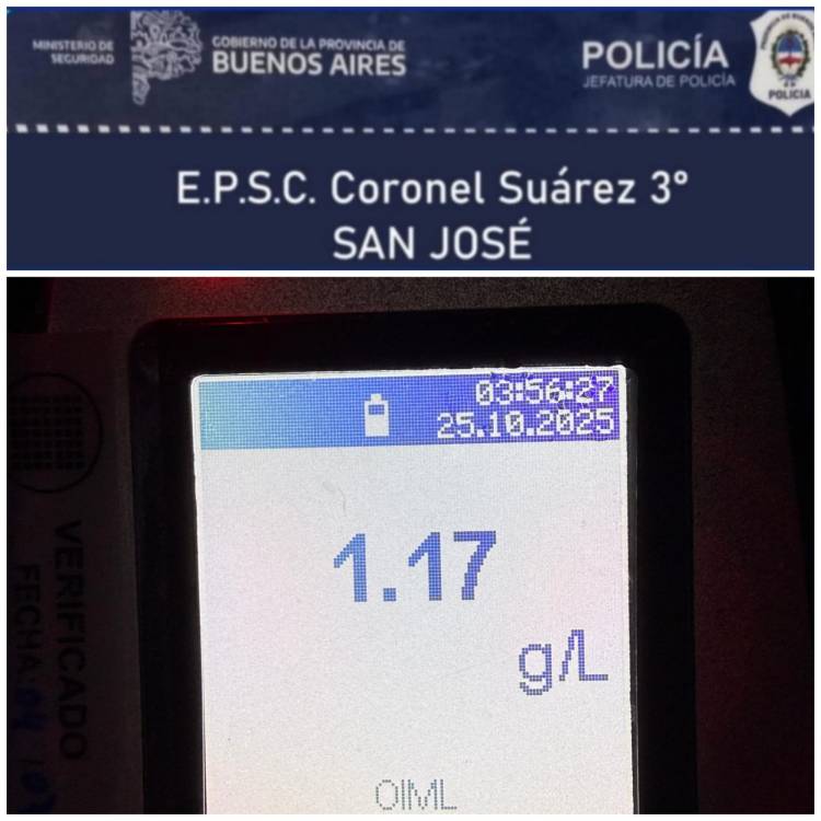 PARTE DE PRENSA POLICIAL 