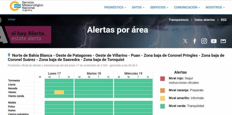 ALERTA AMARILLA POR VIENTOS 