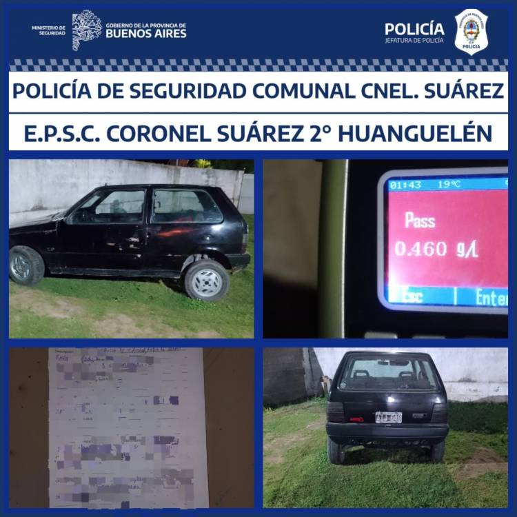 19 conductores sancionados por Alcoholemia Positiva en un fin de semana