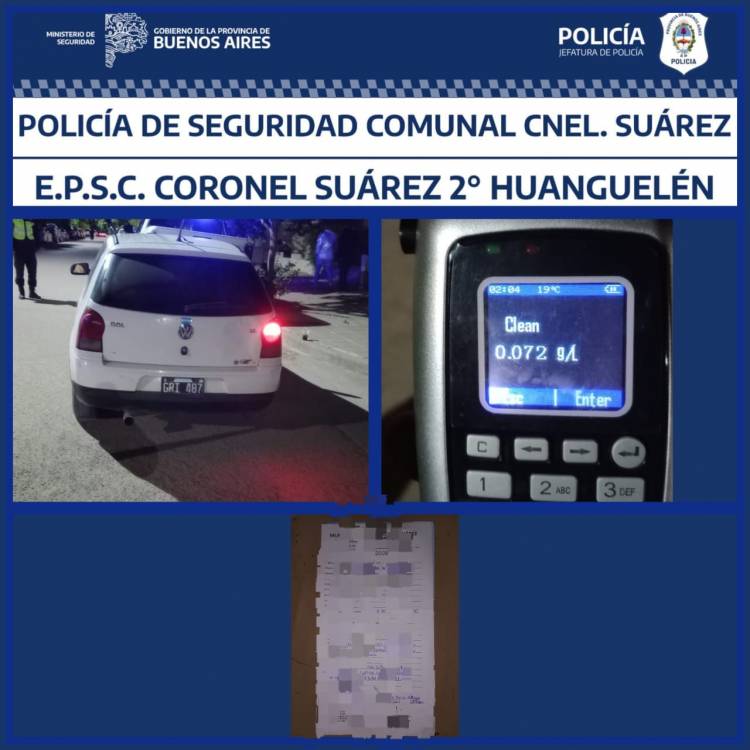 19 conductores sancionados por Alcoholemia Positiva en un fin de semana