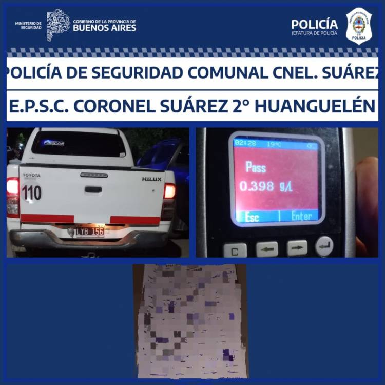 19 conductores sancionados por Alcoholemia Positiva en un fin de semana