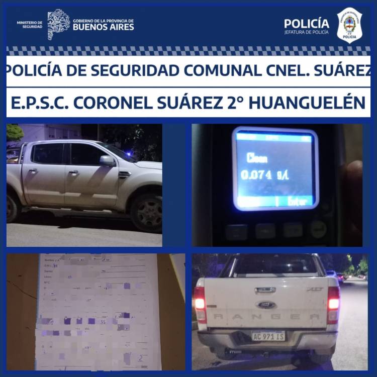 19 conductores sancionados por Alcoholemia Positiva en un fin de semana