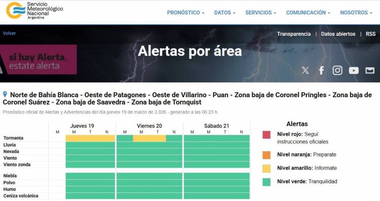 Alerta amarilla por tormentas