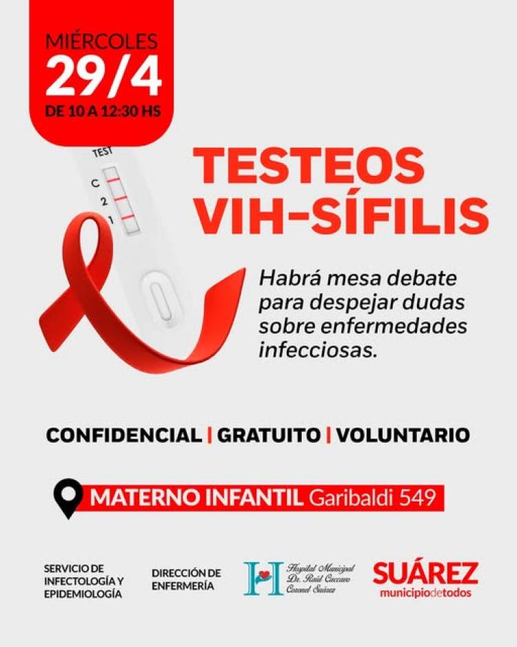 Jornada de Testeos VIH – Sífilis