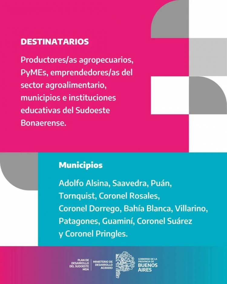 Segunda convocatoria del programa "Agregando Valor en el Sudoeste Bonaerense"