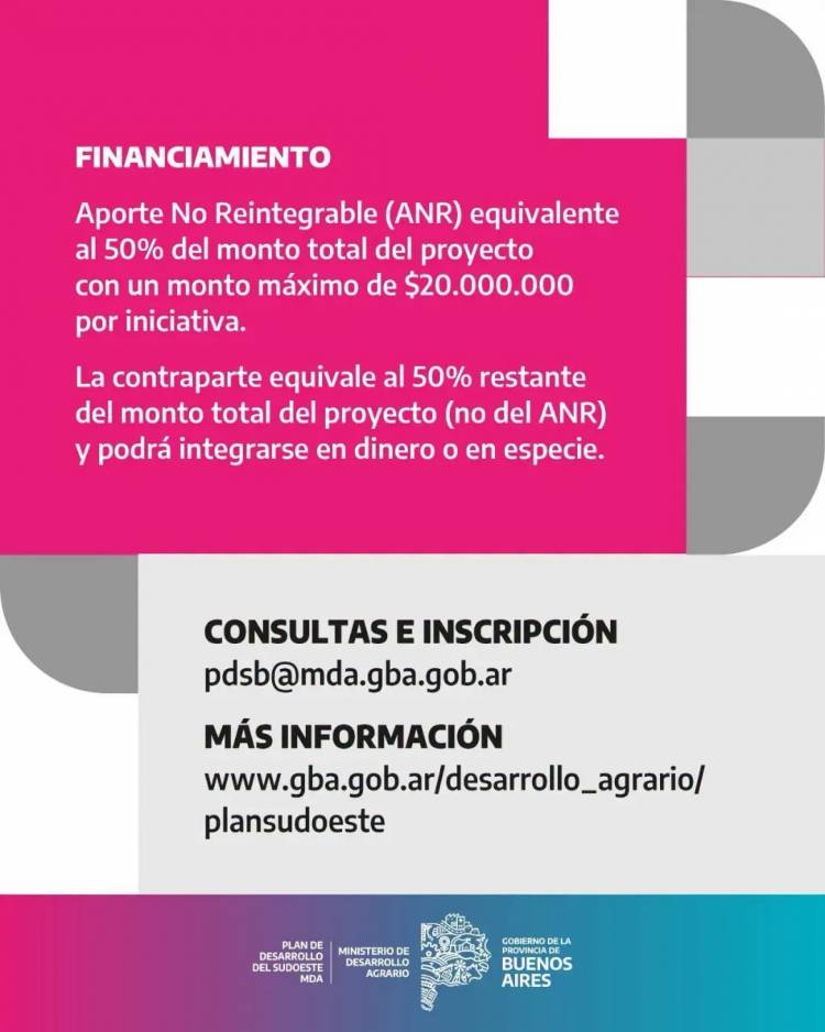 Segunda convocatoria del programa "Agregando Valor en el Sudoeste Bonaerense"