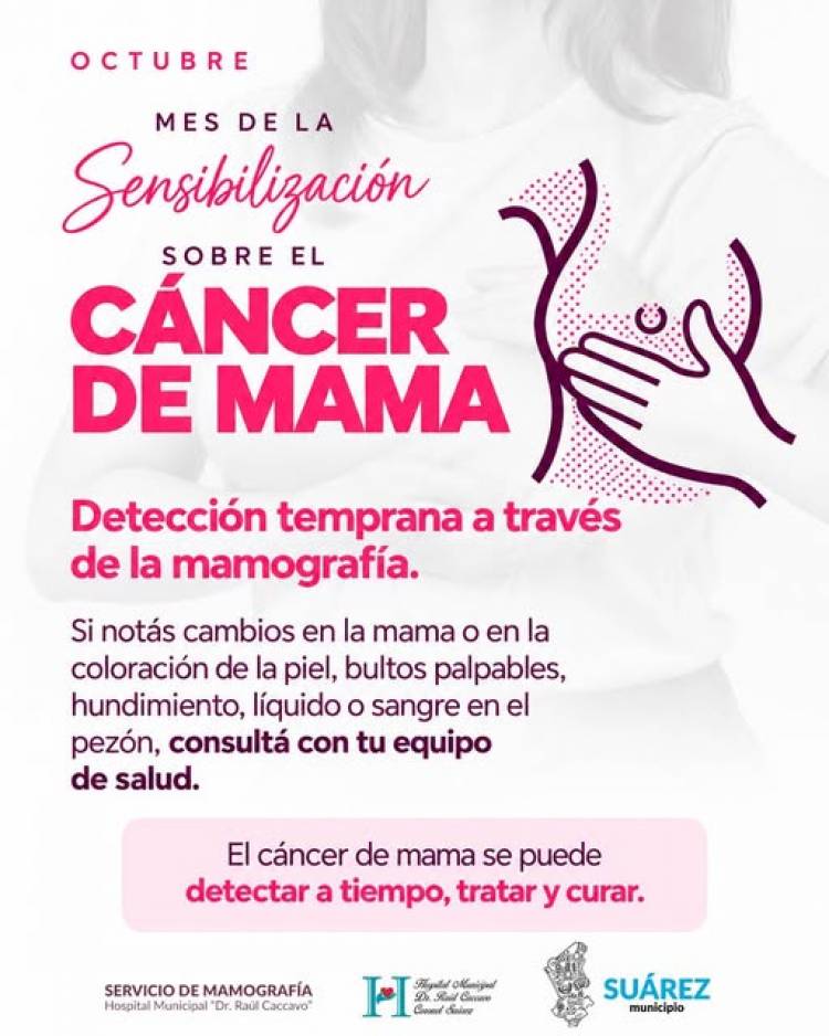 Seguimos en el mes de la Concientización sobre el Cáncer de Mama